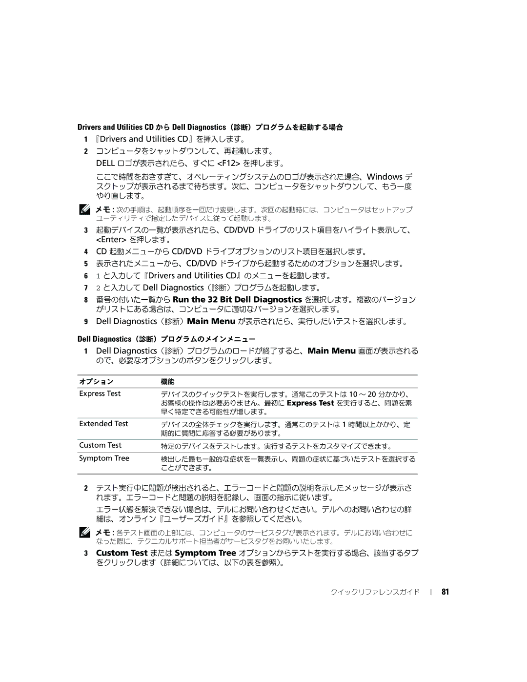 Dell GX620 manual 『Drivers and Utilities CD』を挿入します。, と入力して『Drivers and Utilities CD』のメニューを起動します。 