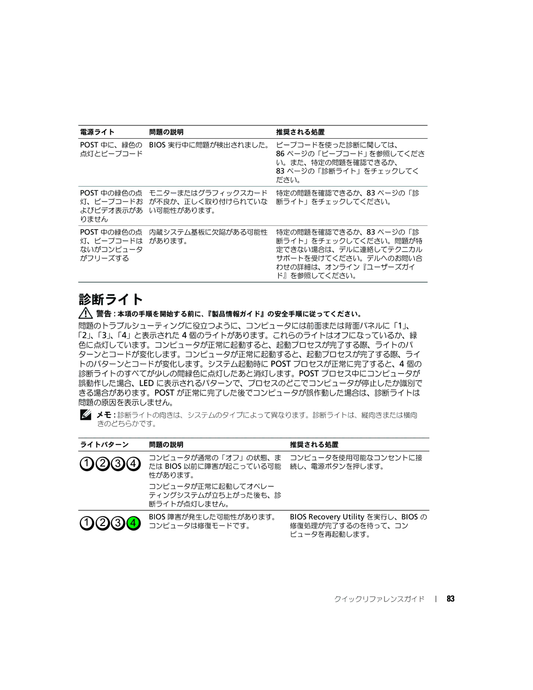 Dell GX620 manual 診断ライト, Bios Recovery Utility を実行し、BIOS の 