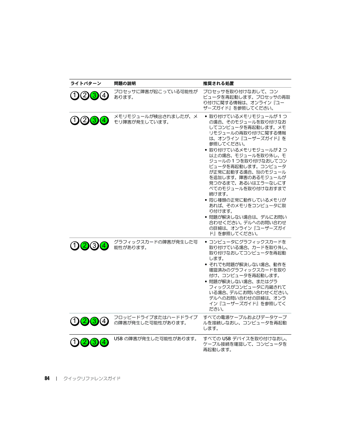 Dell GX620 manual 