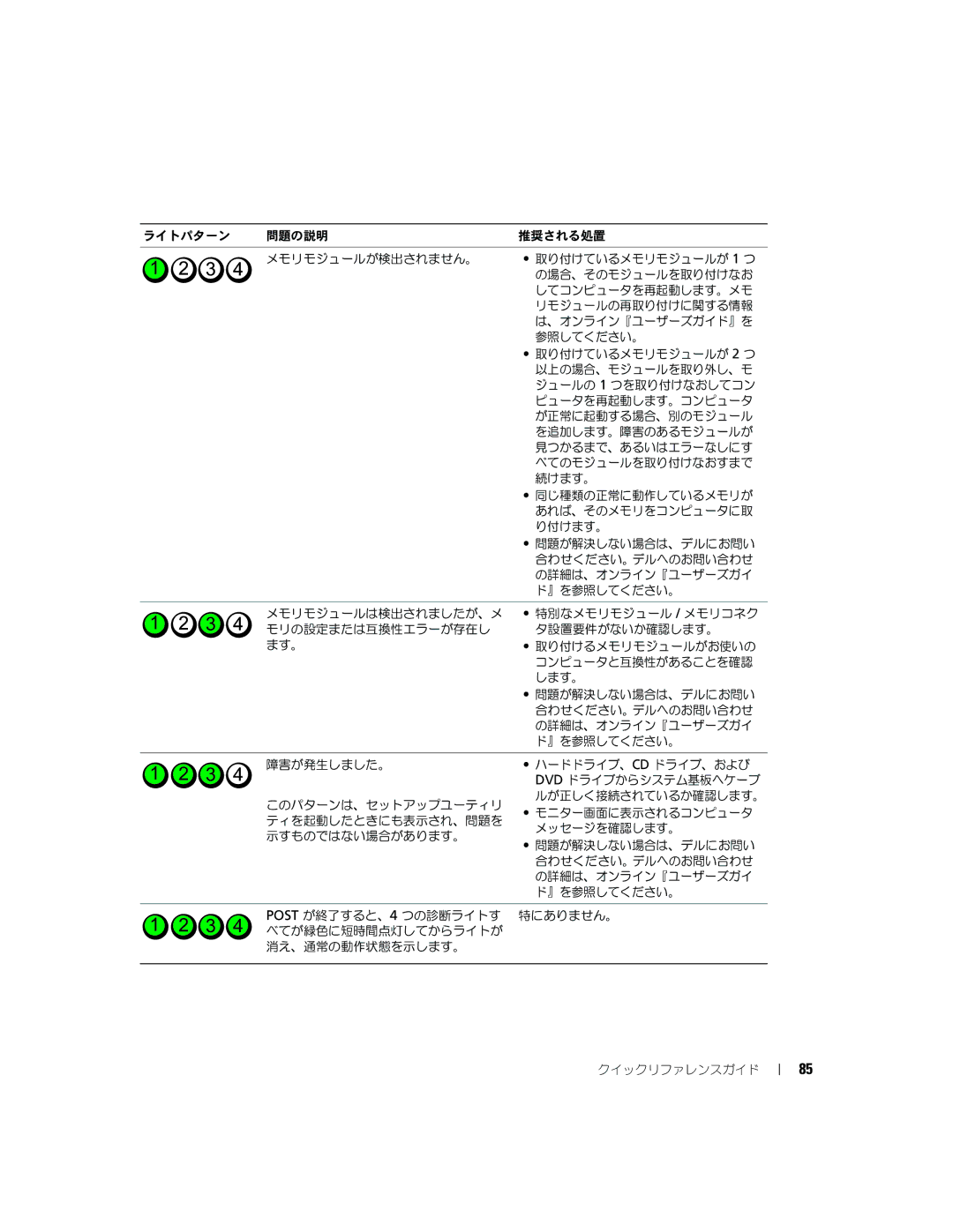 Dell GX620 manual 