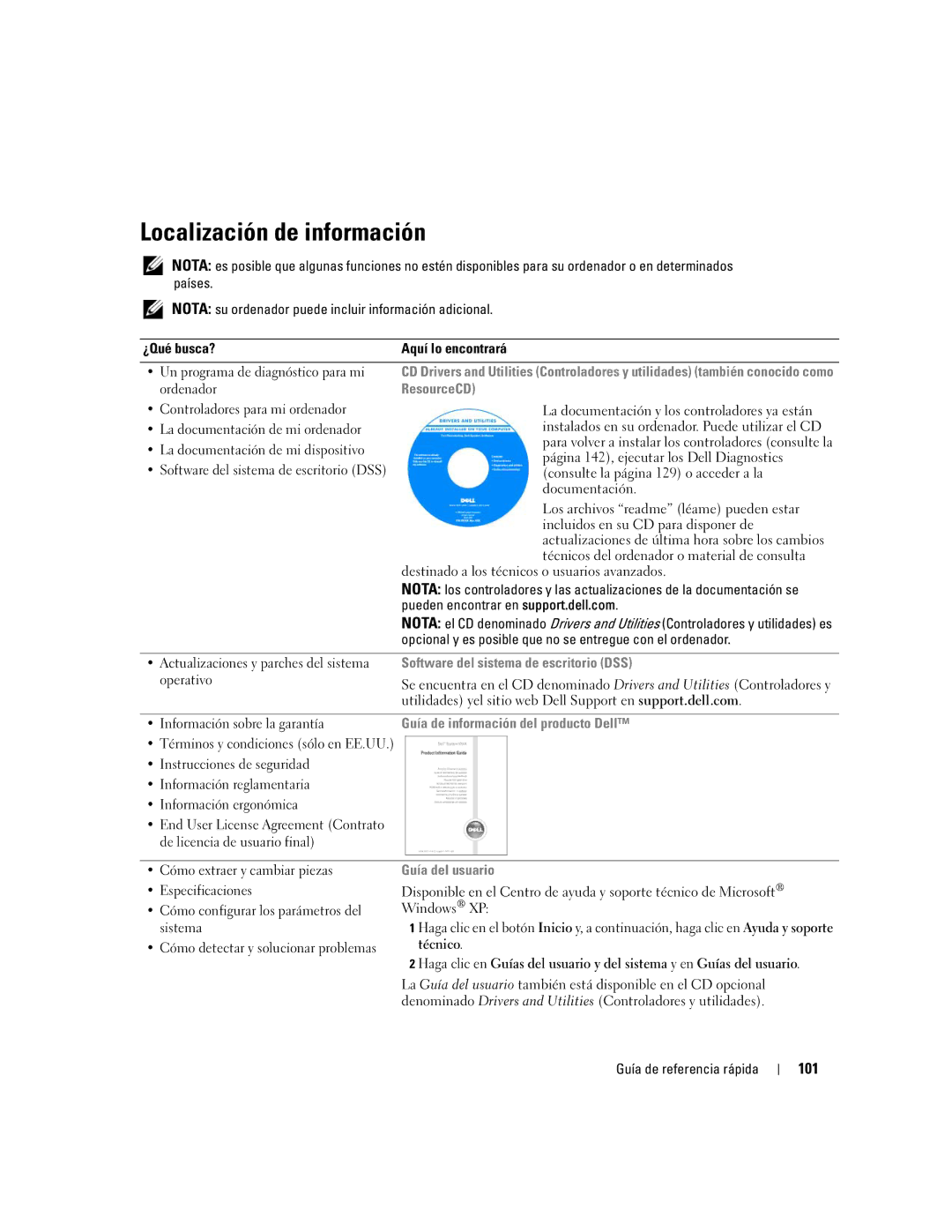 Dell GX620 manual Localización de información, 101 