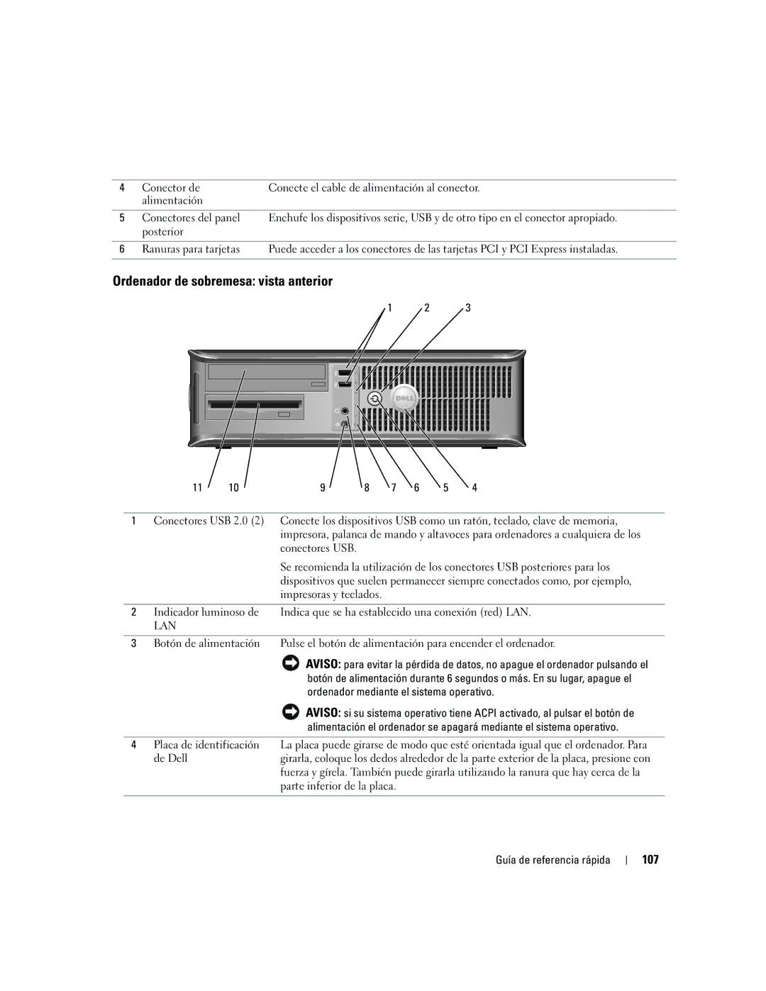 Dell GX620 manual Ordenador de sobremesa vista anterior, 107, Ordenador mediante el sistema operativo 