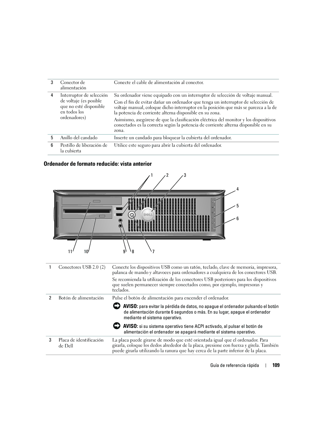 Dell GX620 manual Ordenador de formato reducido vista anterior, 109 