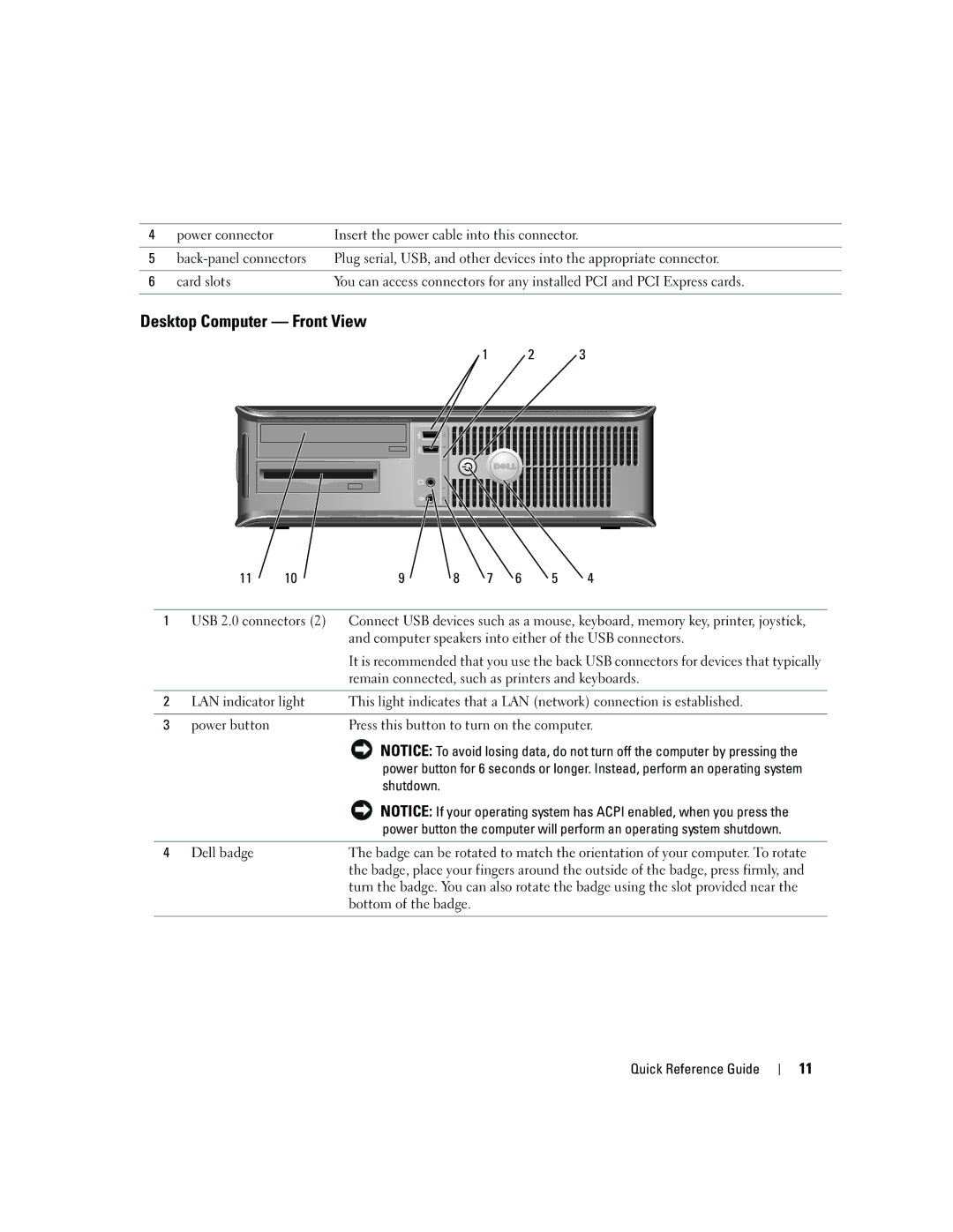 Dell GX620 manual Desktop Computer Front View, Shutdown 