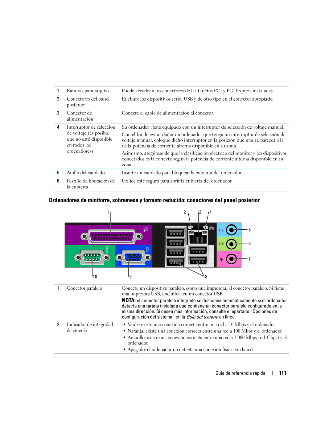 Dell GX620 manual 111 