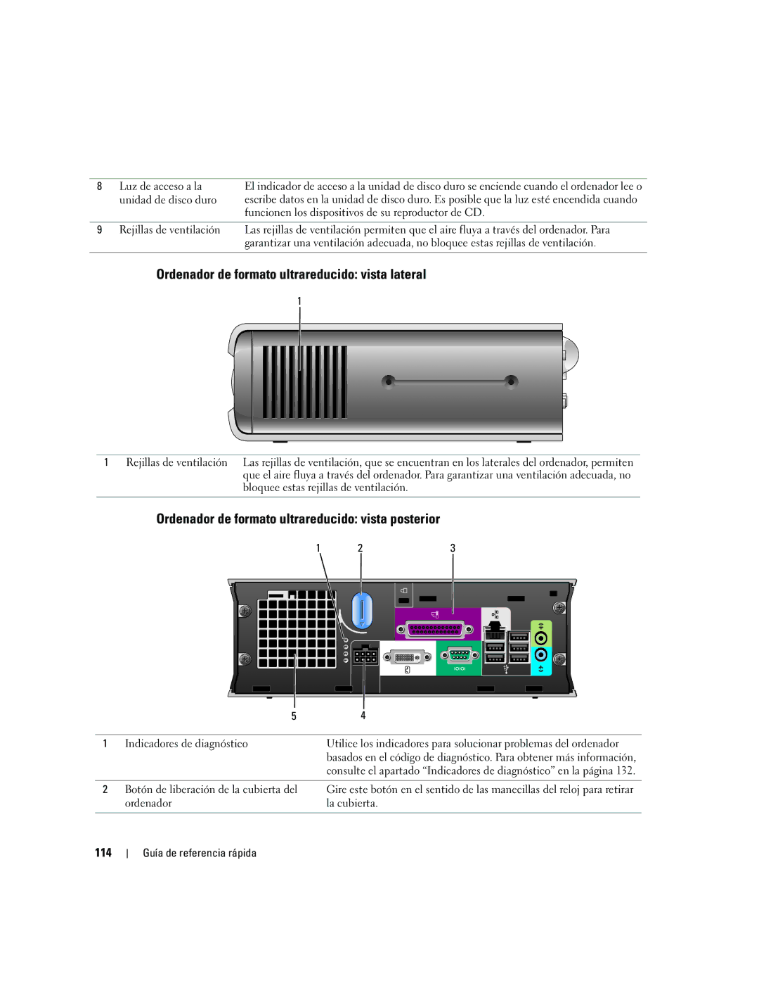 Dell GX620 manual Ordenador de formato ultrareducido vista lateral, Ordenador de formato ultrareducido vista posterior, 114 