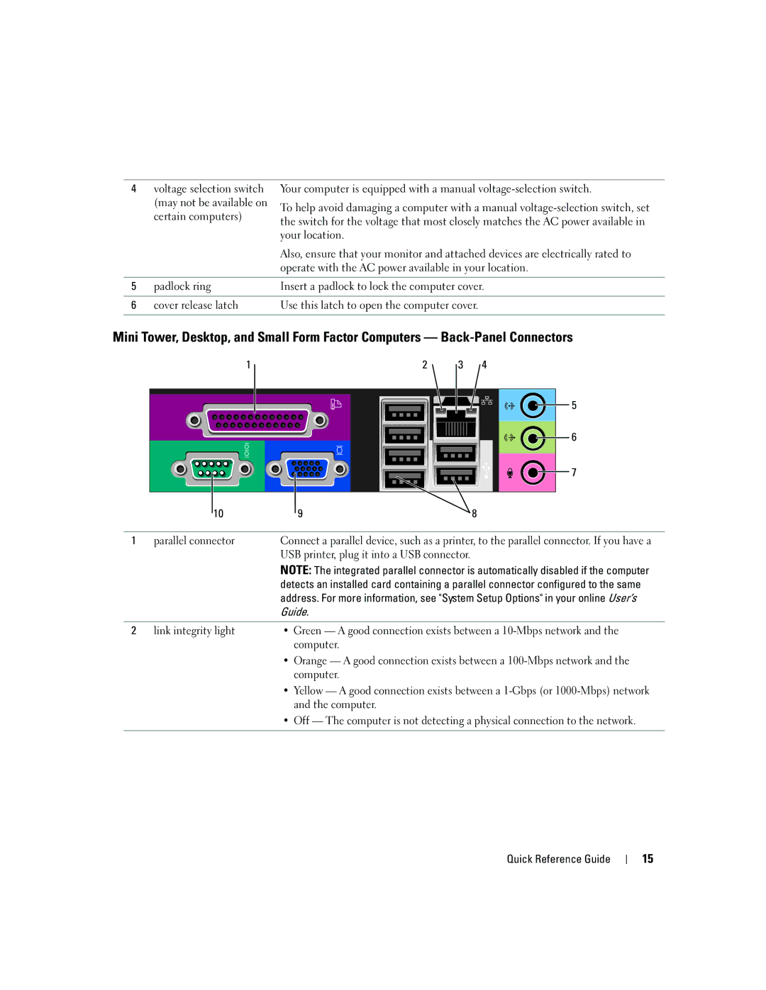 Dell GX620 manual Parallel connector 