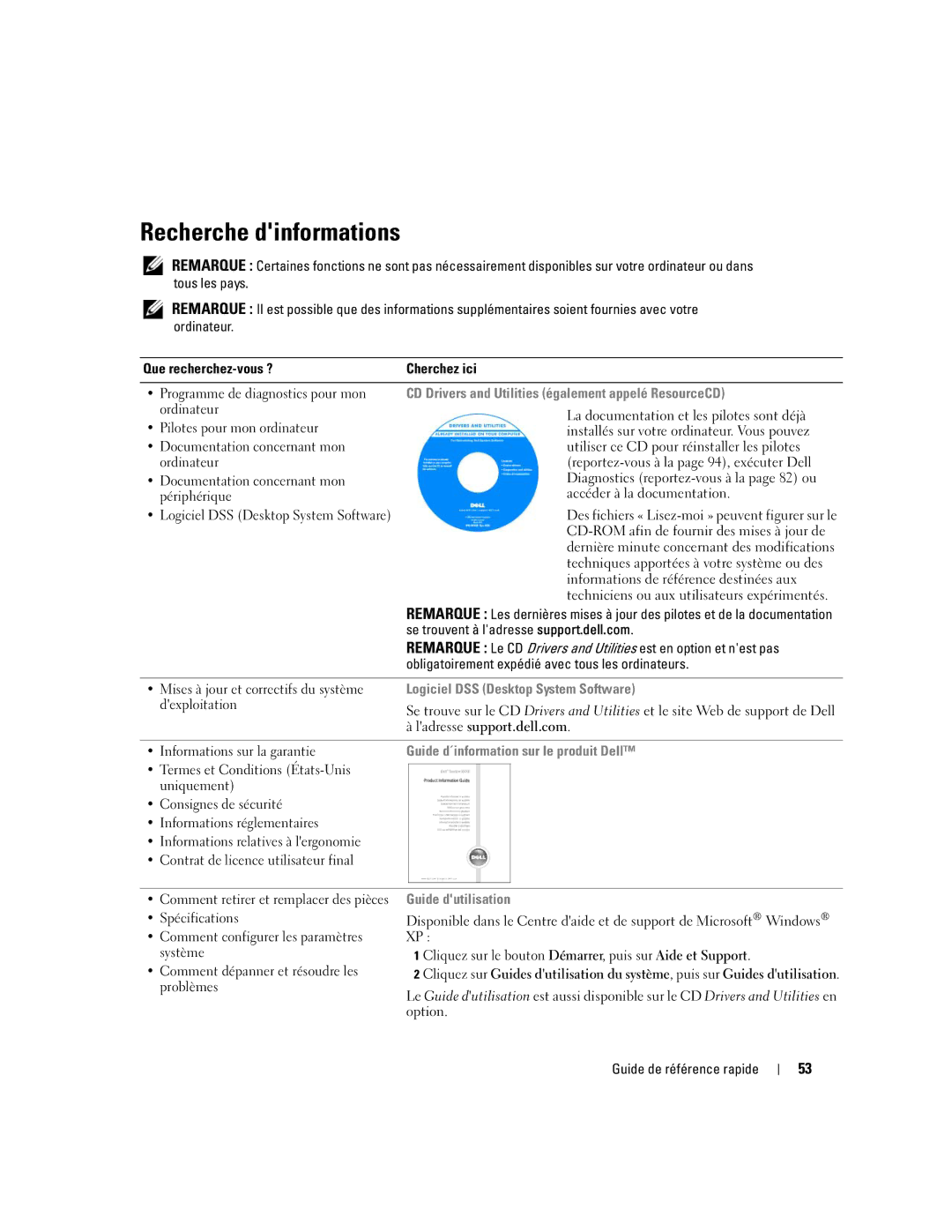 Dell GX620 manual Recherche dinformations 