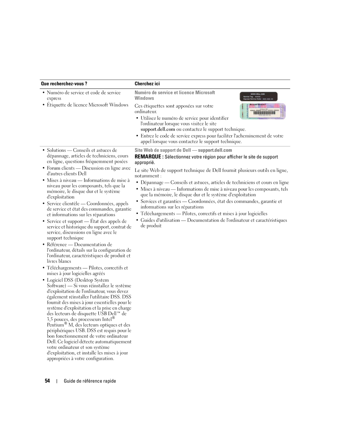 Dell GX620 manual Express, Étiquette de licence Microsoft Windows, Utilisez le numéro de service pour identifier, Approprié 