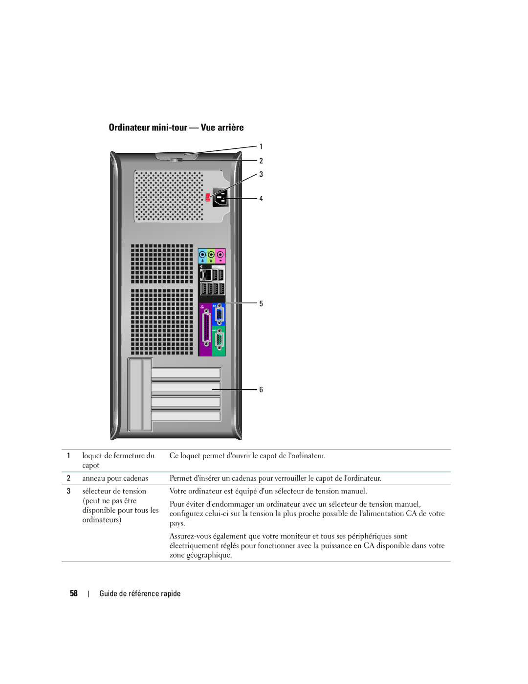 Dell GX620 manual Ordinateur mini-tour Vue arrière 