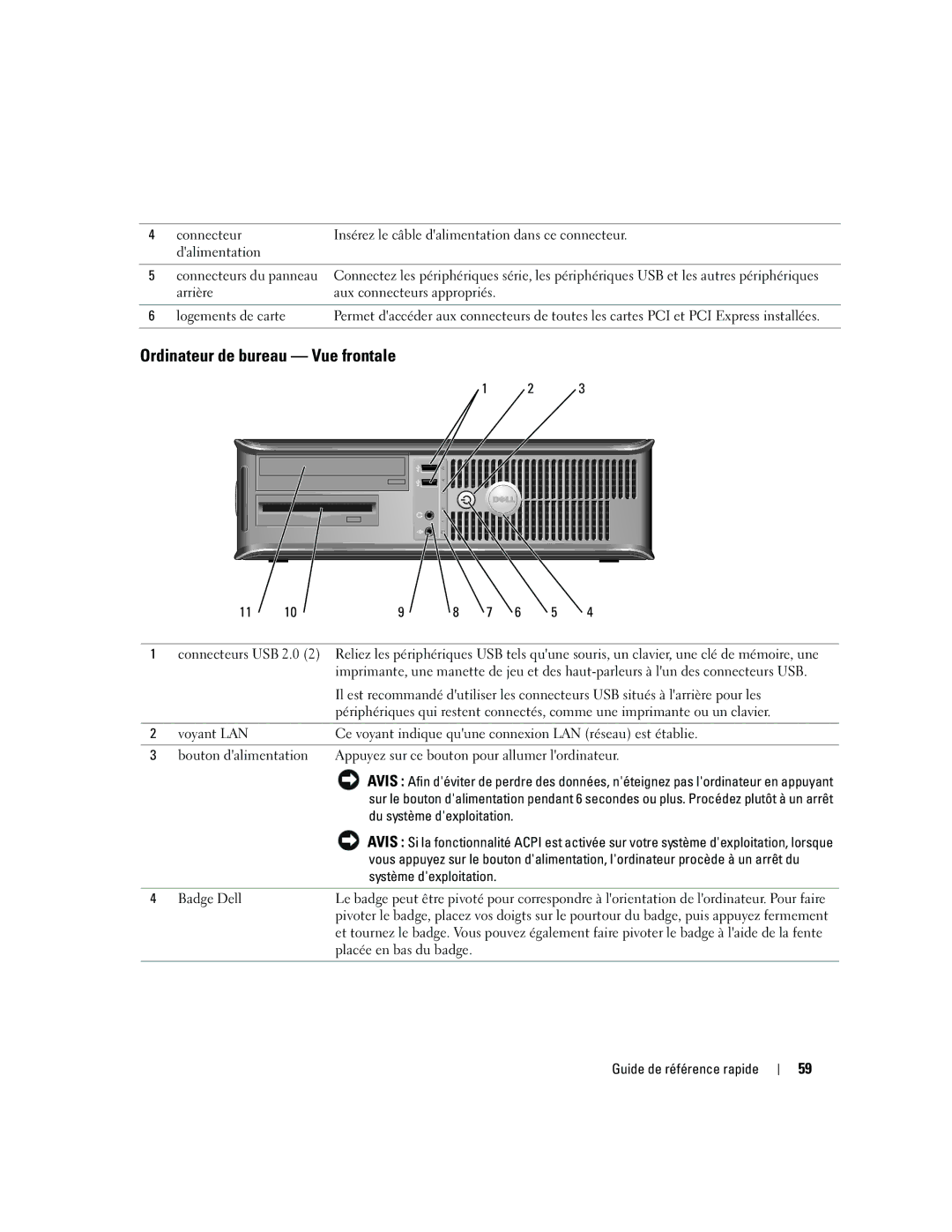 Dell GX620 manual Ordinateur de bureau Vue frontale 