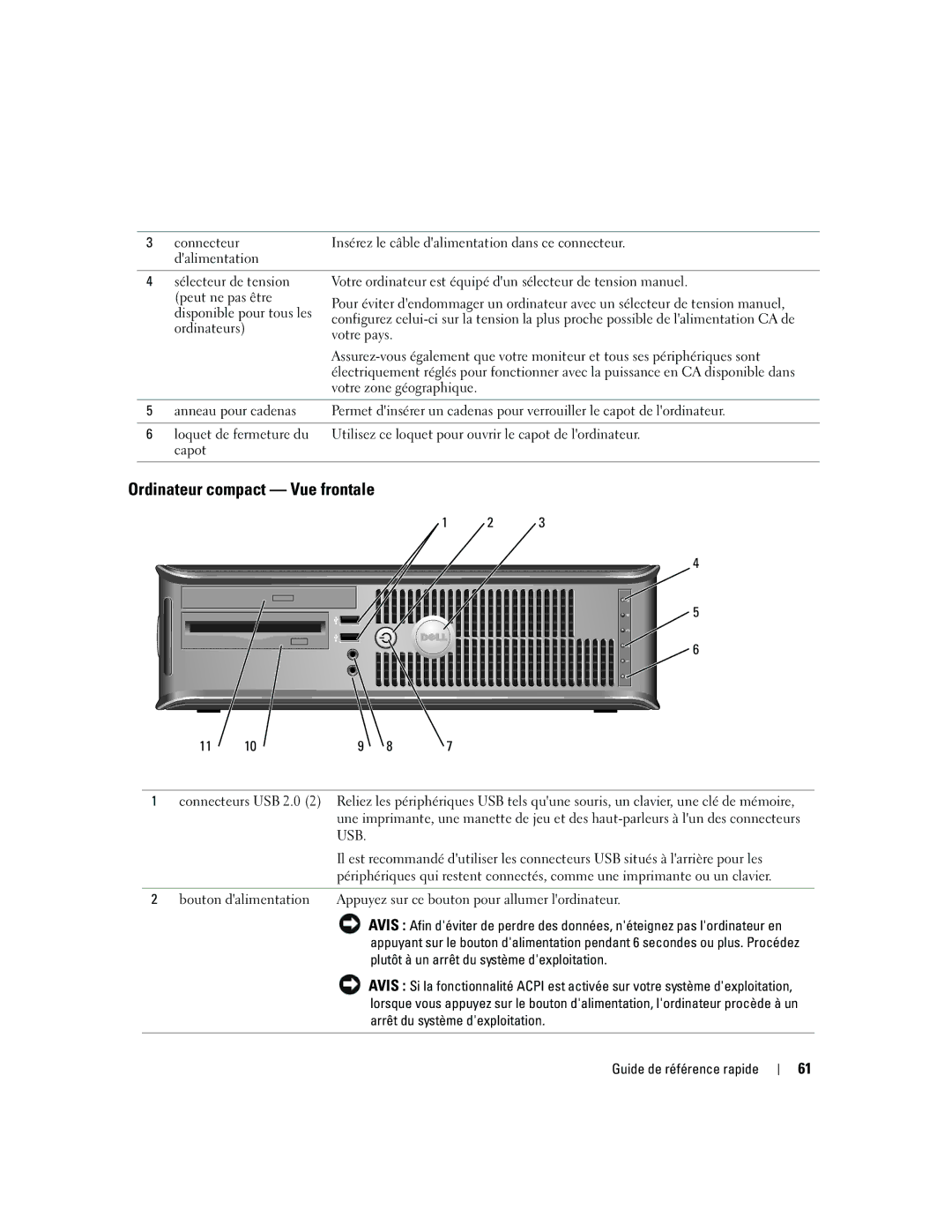 Dell GX620 manual Ordinateur compact Vue frontale 