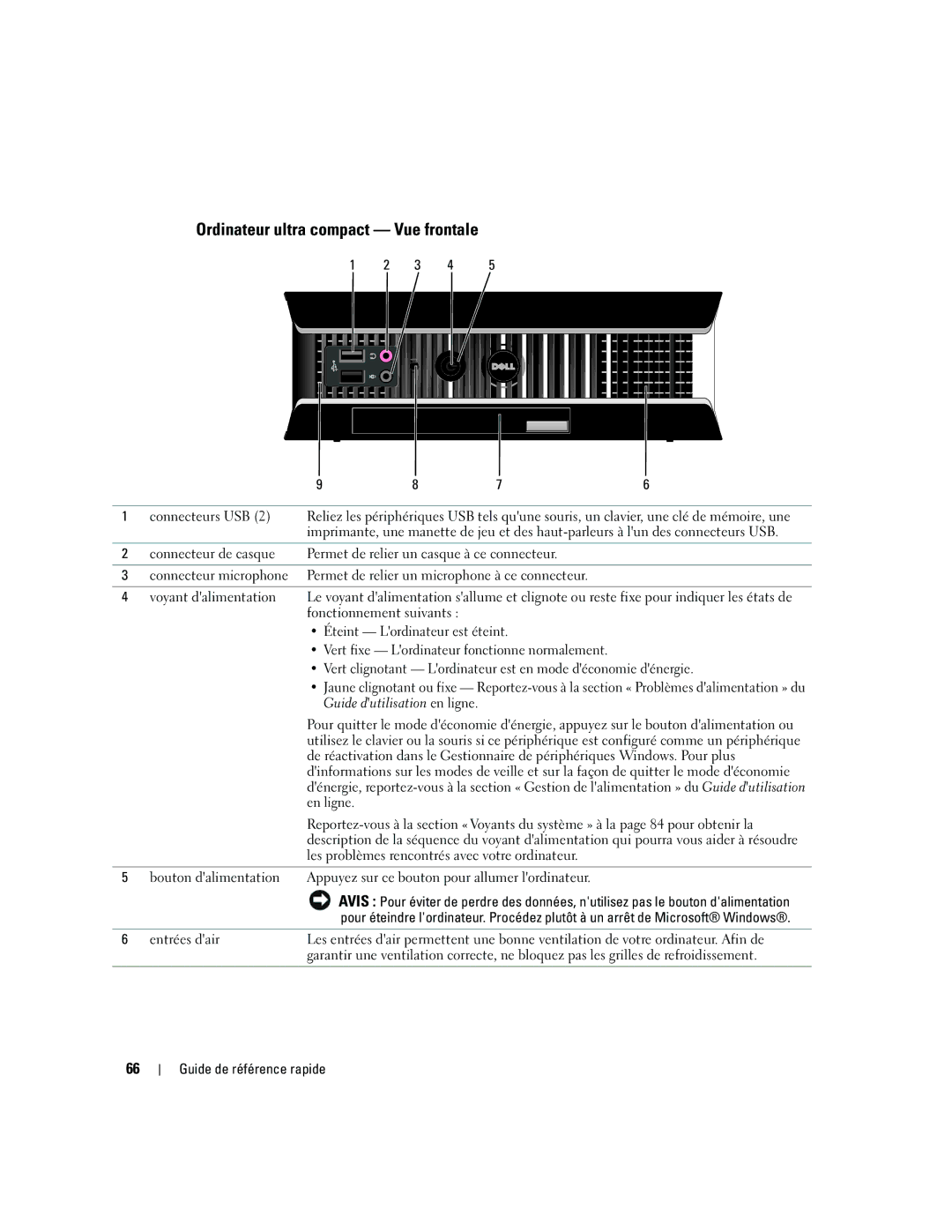 Dell GX620 manual Ordinateur ultra compact Vue frontale, En ligne 