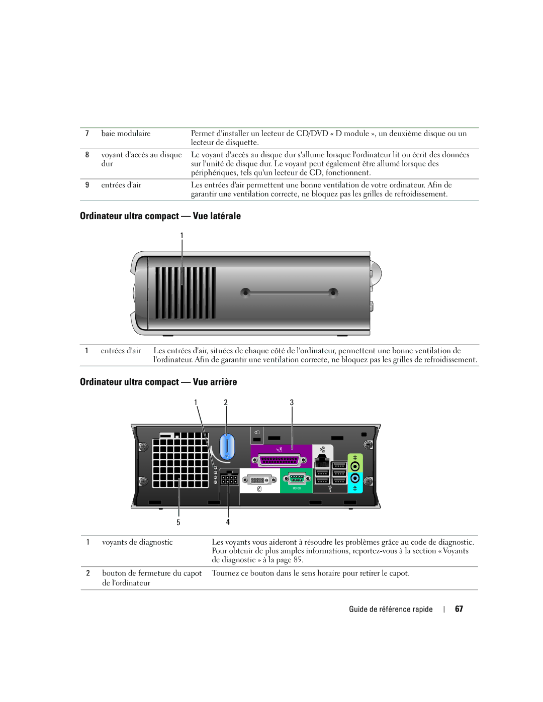 Dell GX620 manual Ordinateur ultra compact Vue latérale, Ordinateur ultra compact Vue arrière 