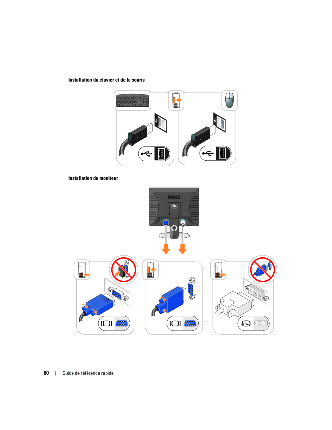 Dell GX620 manual Guide de référence rapide 