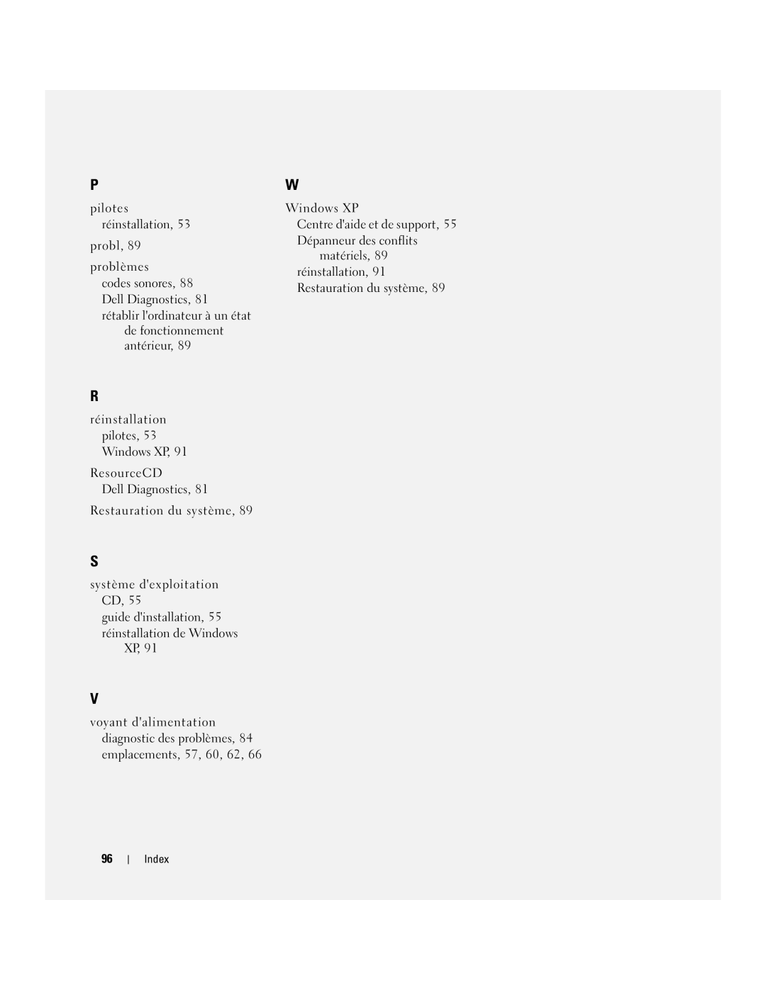 Dell GX620 manual Index 