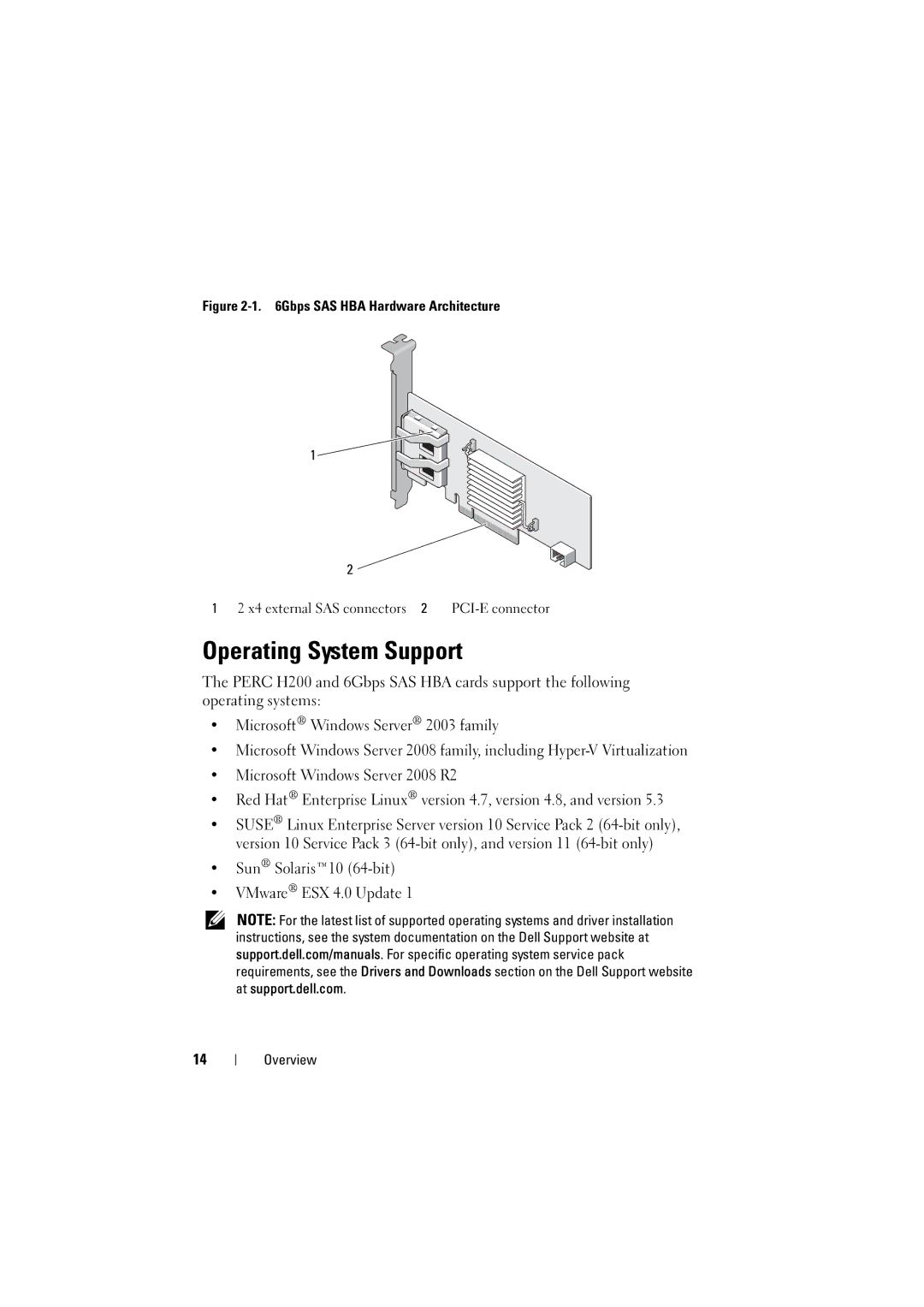 Dell H200 manual Operating System Support, Gbps SAS HBA Hardware Architecture 