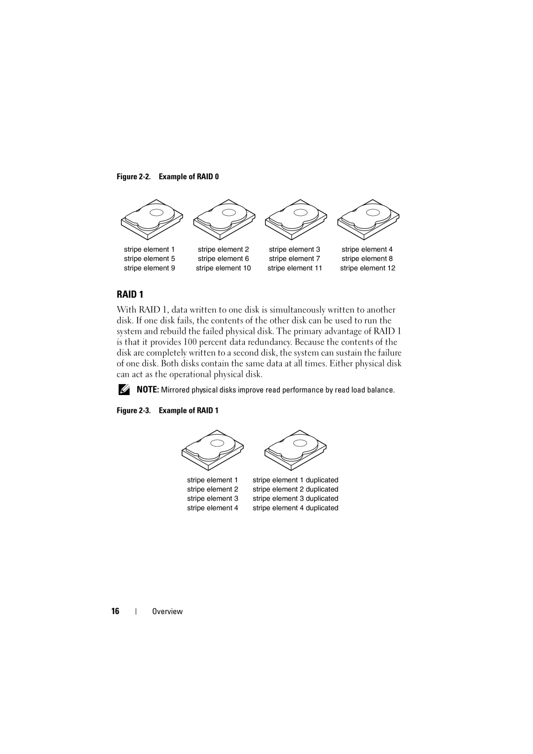 Dell H200 manual Example of RAID 