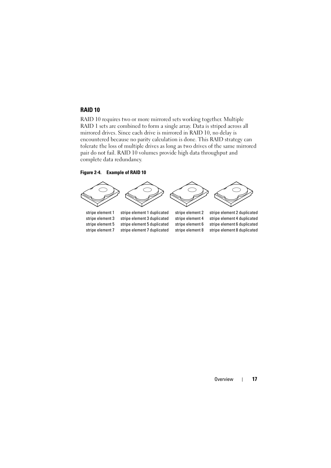 Dell H200 manual Stripe element Stripe element 1 duplicated 