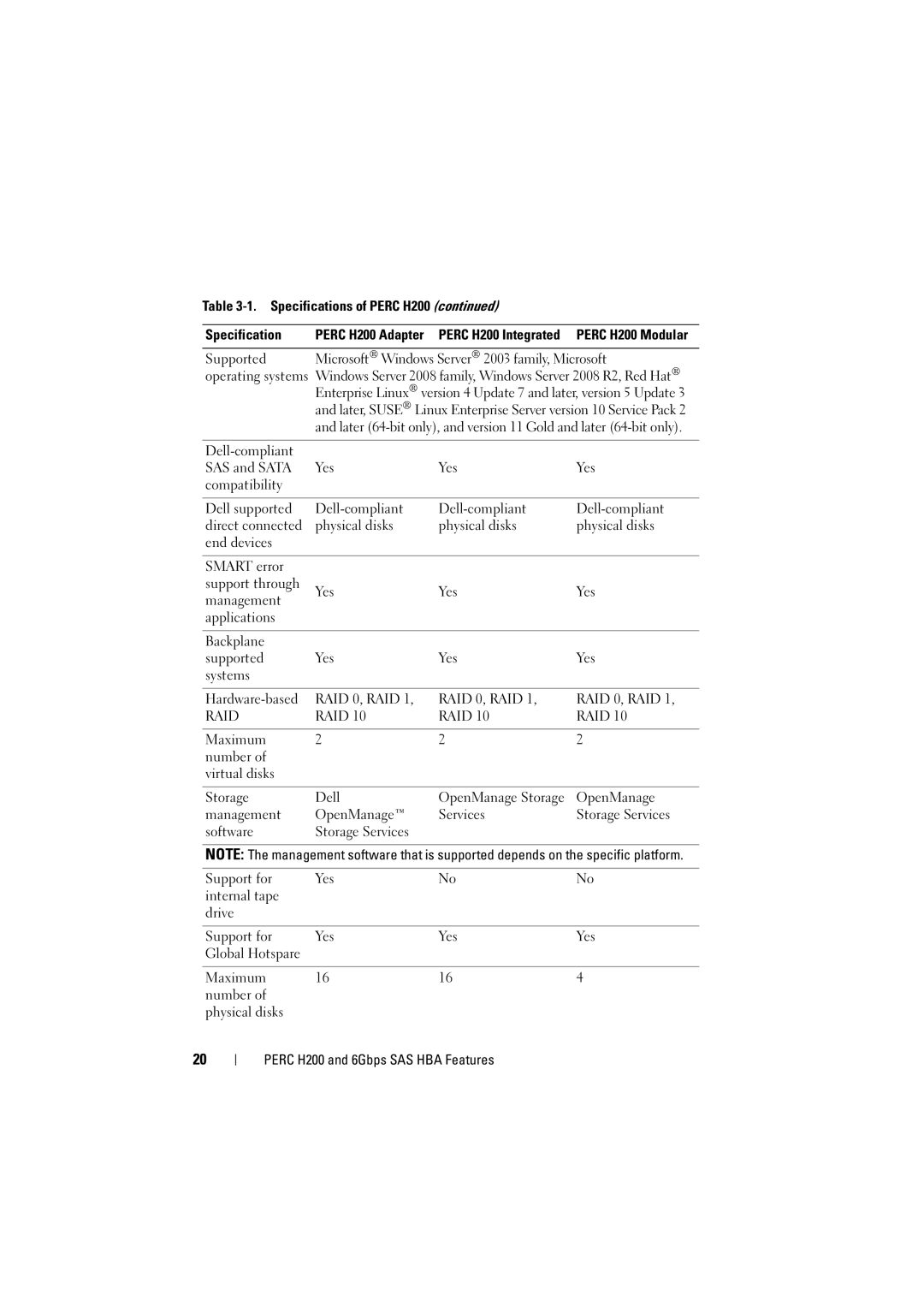 Dell H200 manual RAID 0, RAID 