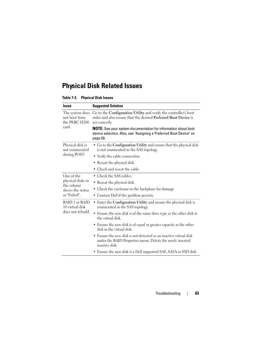 Dell H200 manual Physical Disk Related Issues 