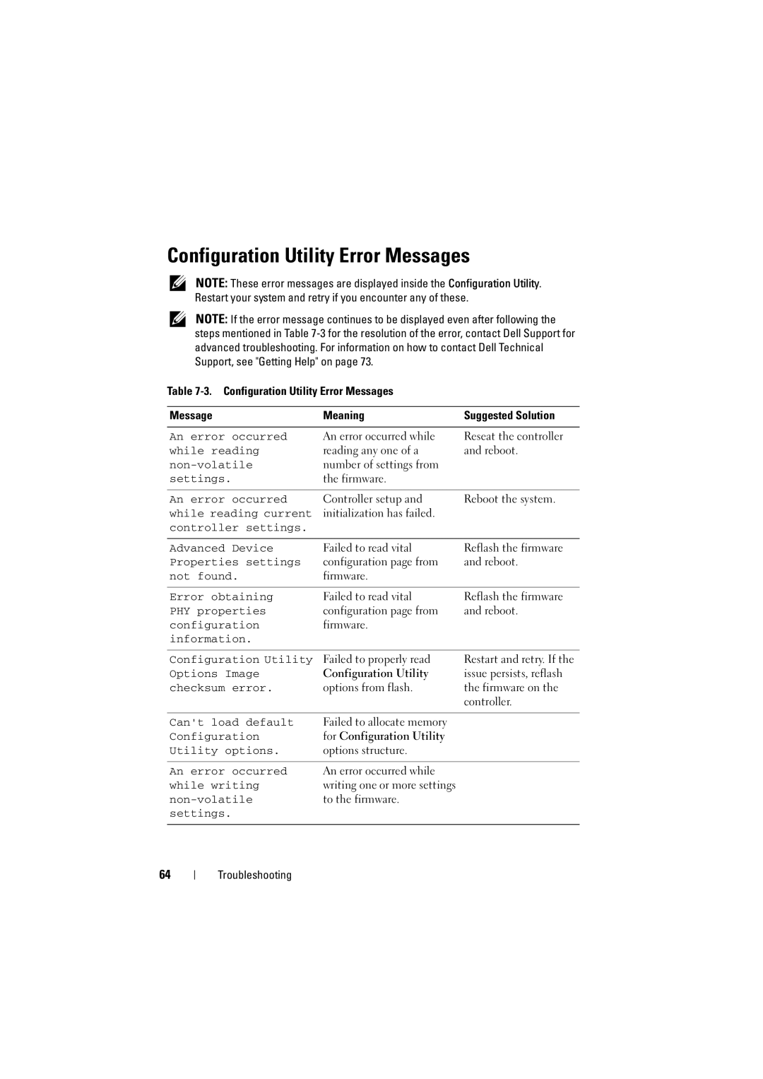 Dell H200 manual Configuration Utility Error Messages, For Configuration Utility 