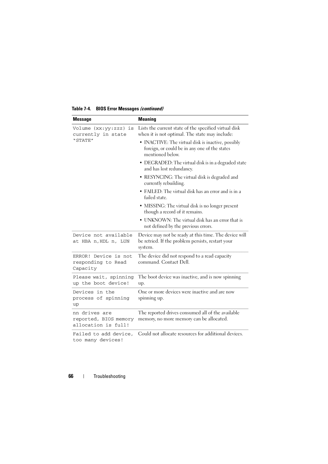 Dell H200 manual Bios Error Messages MessageMeaning 