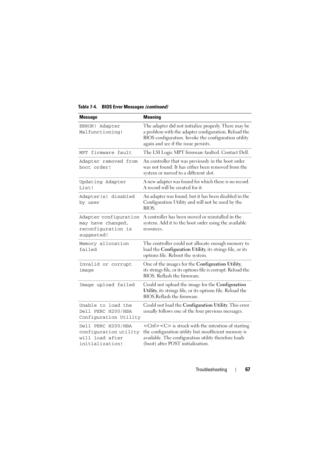 Dell H200 manual Bios 