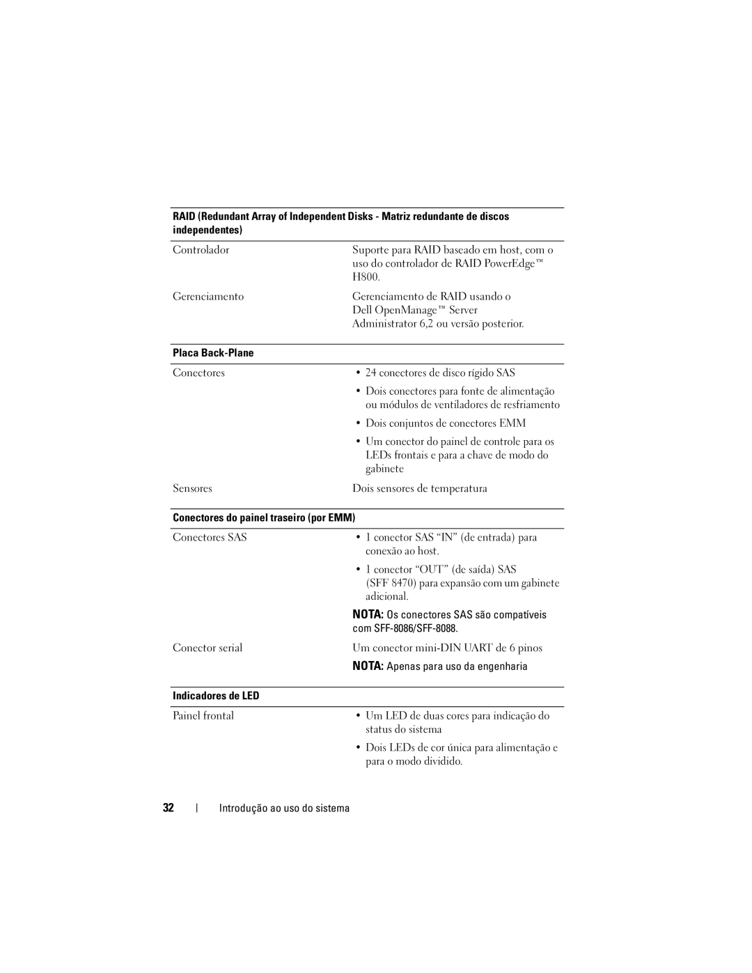 Dell H476M, E04J manual H800 