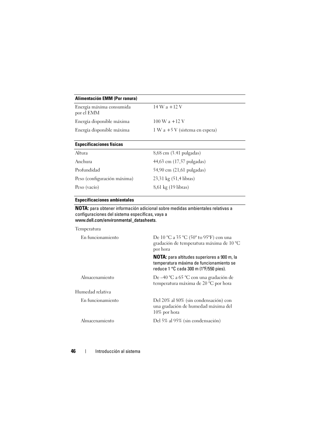 Dell H476M, E04J manual Reduce 1 C cada 300 m 1ºF/550 pies 