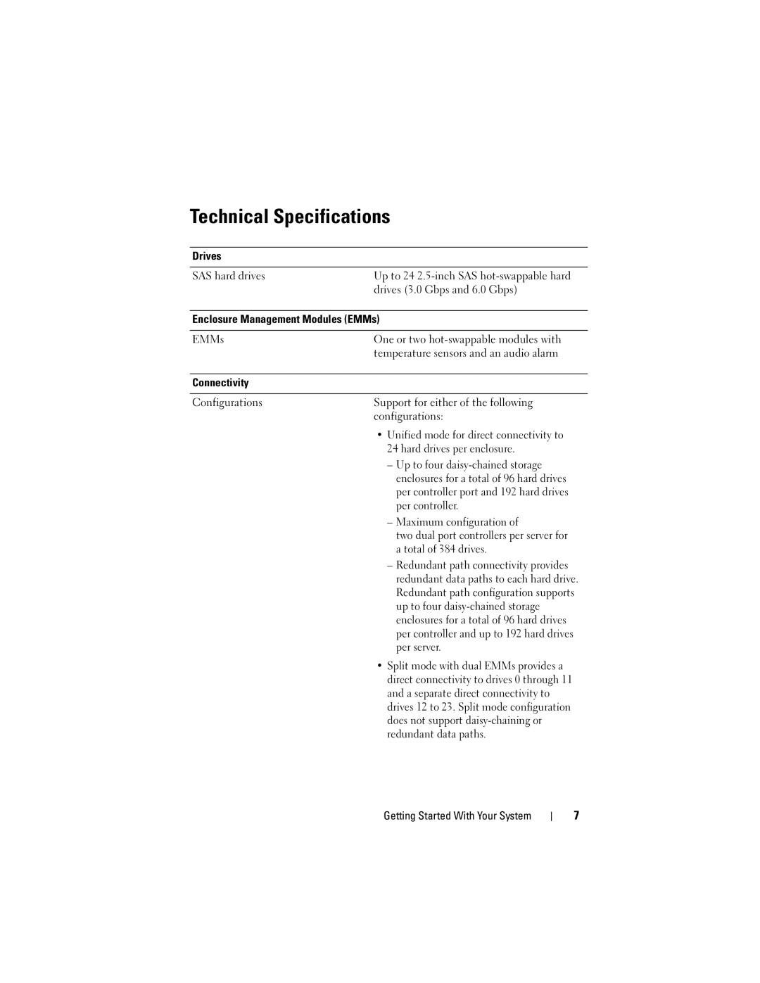 Dell E04J, H476M manual Technical Specifications 