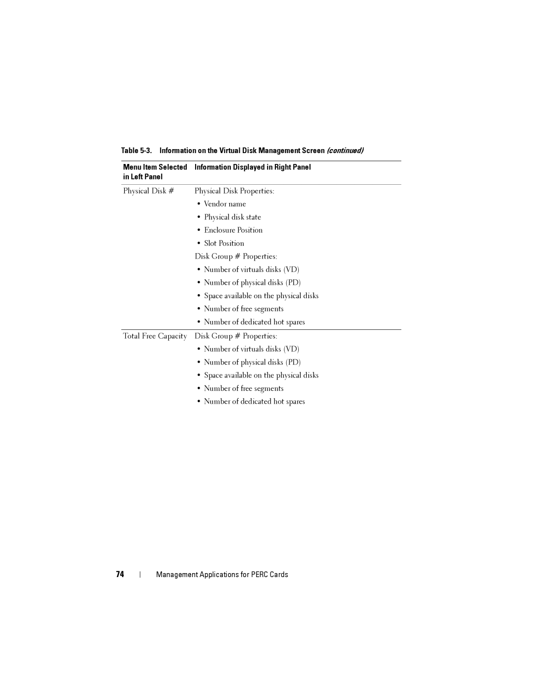 Dell H710P, H310, H810 manual Management Applications for Perc Cards 