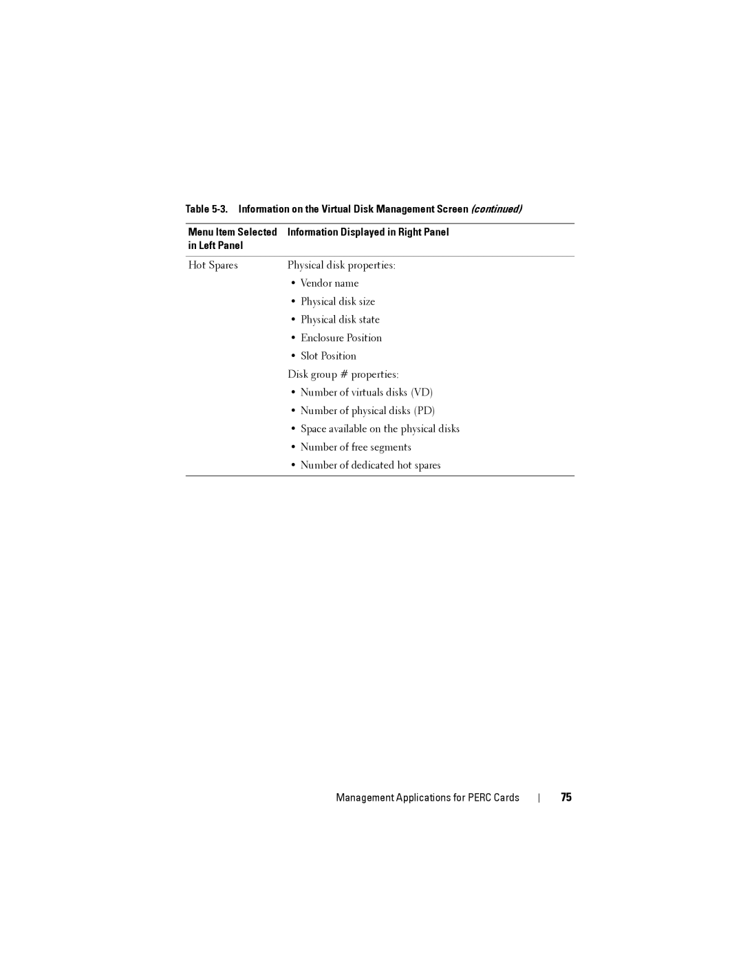 Dell H810, H710P, H310 manual Information on the Virtual Disk Management Screen 