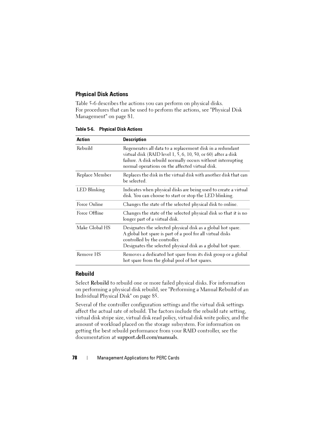 Dell H710P, H310, H810 manual Rebuild, Physical Disk Actions Description 