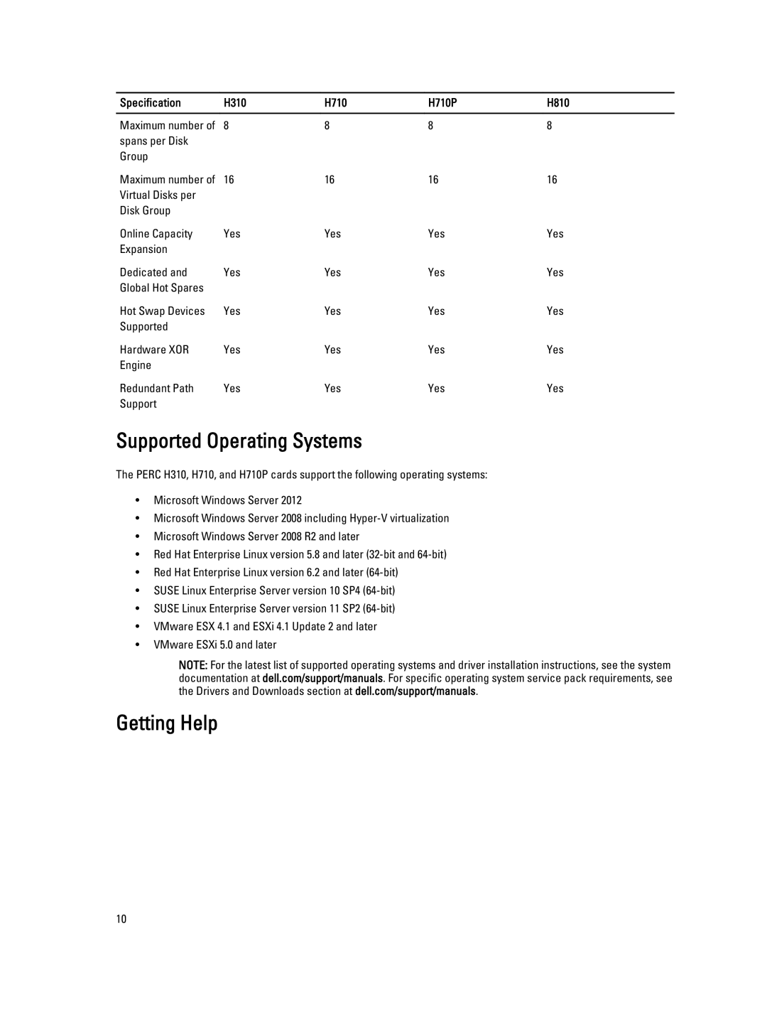 Dell manual Supported Operating Systems, Getting Help, Specification H310 H710 H710P H810, Spans per Disk Group 