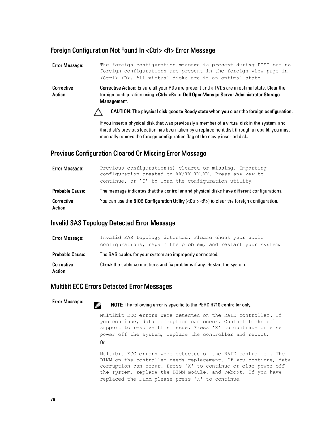 Dell H710P, H310, H810 Foreign Configuration Not Found In Ctrl R Error Message, Invalid SAS Topology Detected Error Message 