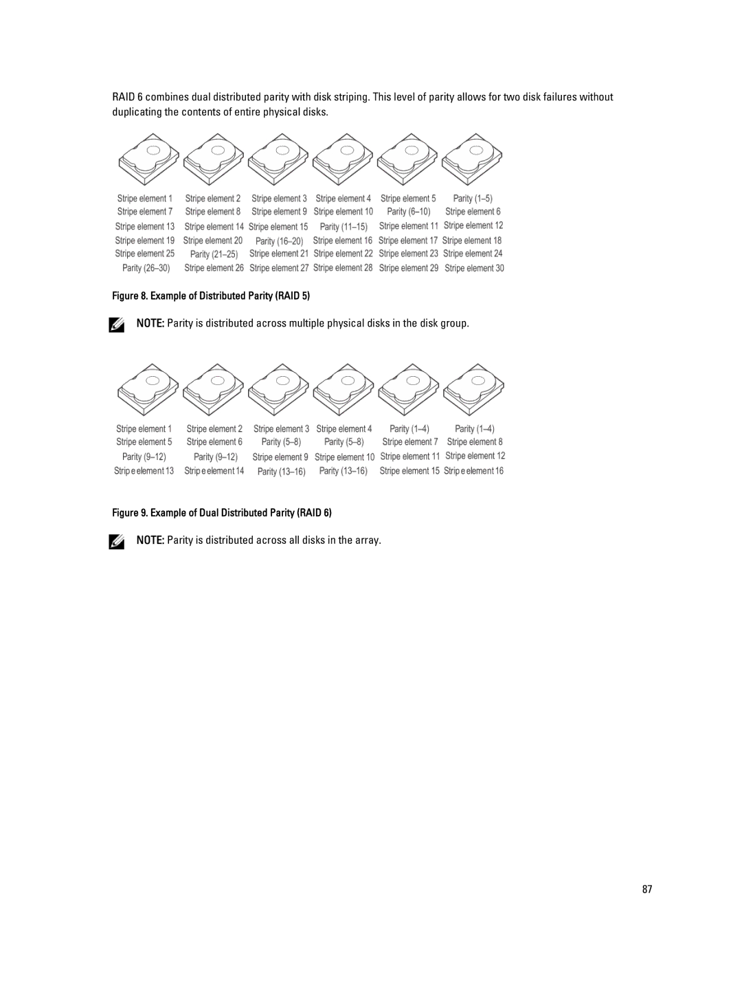 Dell H810, H710P, H310 manual Example of Distributed Parity RAID 