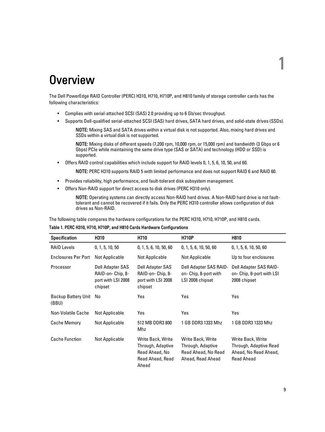 Dell H810 manual Overview, Specification H310 H710 H710P 