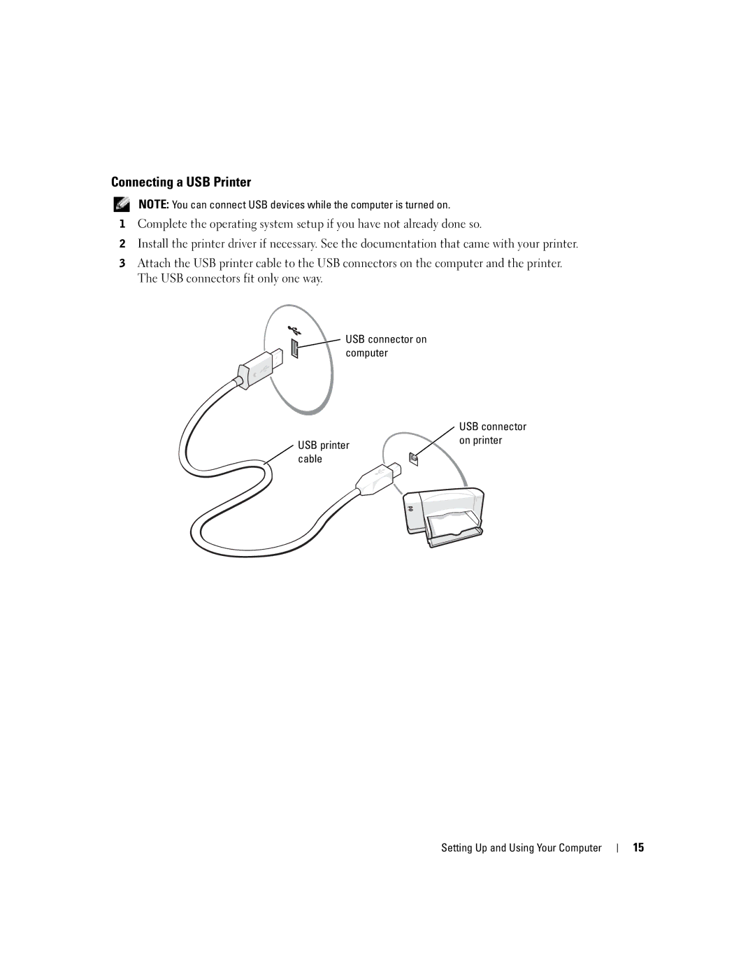 Dell H7228 manual Connecting a USB Printer, USB connector on computer 