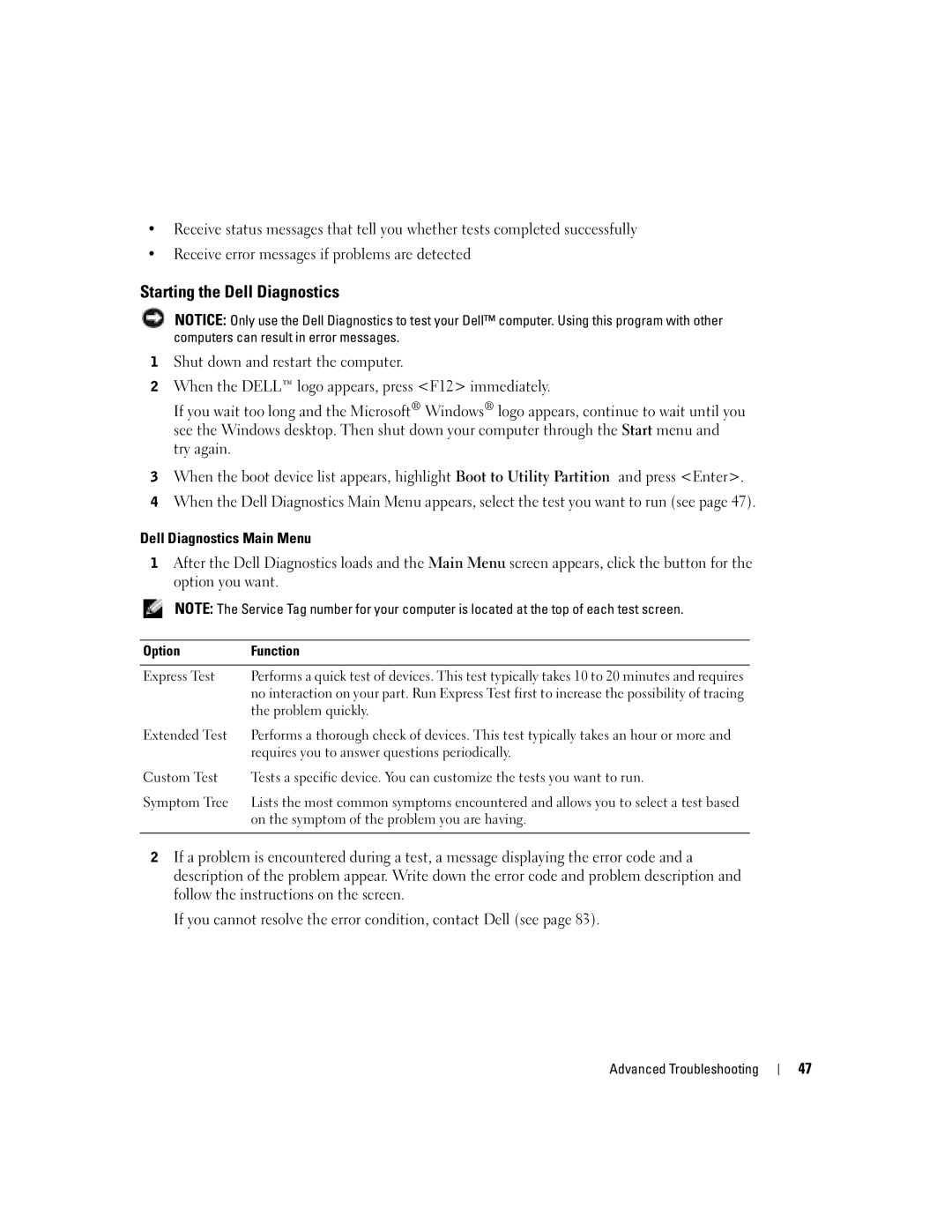 Dell H7228 manual Starting the Dell Diagnostics, Option Function 