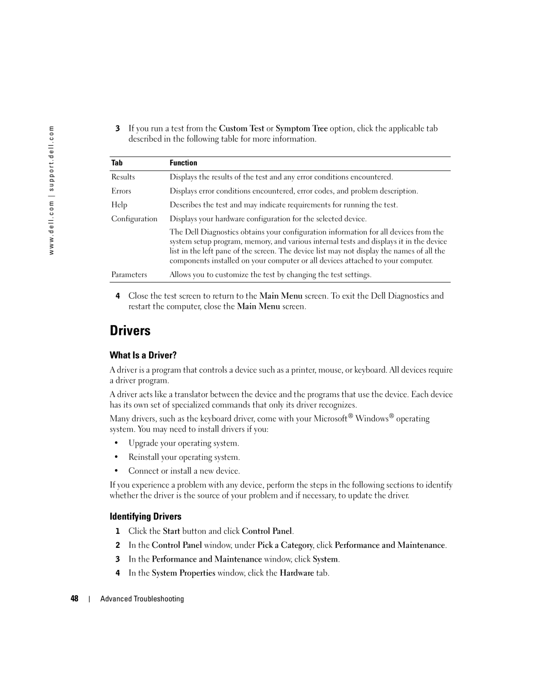 Dell H7228 manual What Is a Driver?, Identifying Drivers, Tab Function 