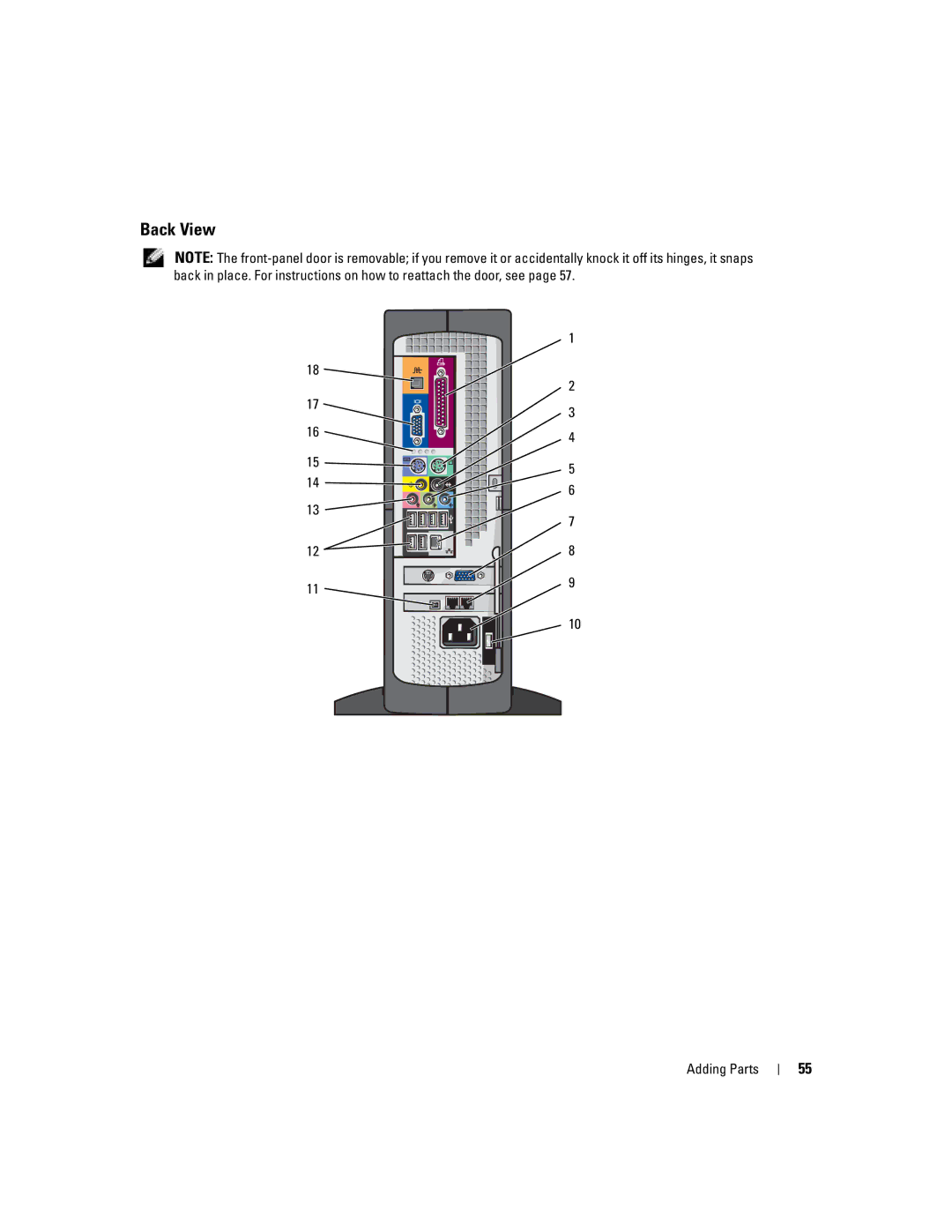 Dell H7228 manual Back View 