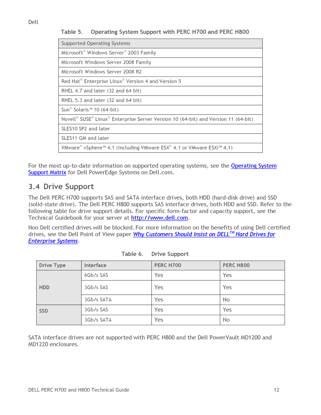 Dell manual Drive Support, Operating System Support with Perc H700 and Perc H800 