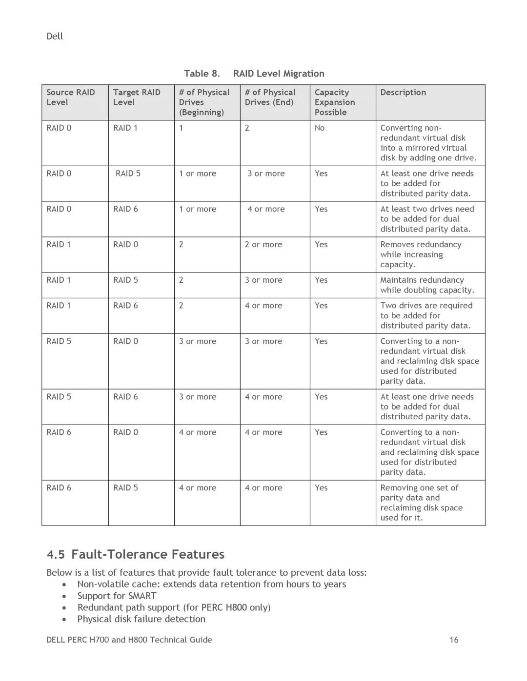 Dell H800, H700 manual Fault-Tolerance Features, RAID Level Migration 