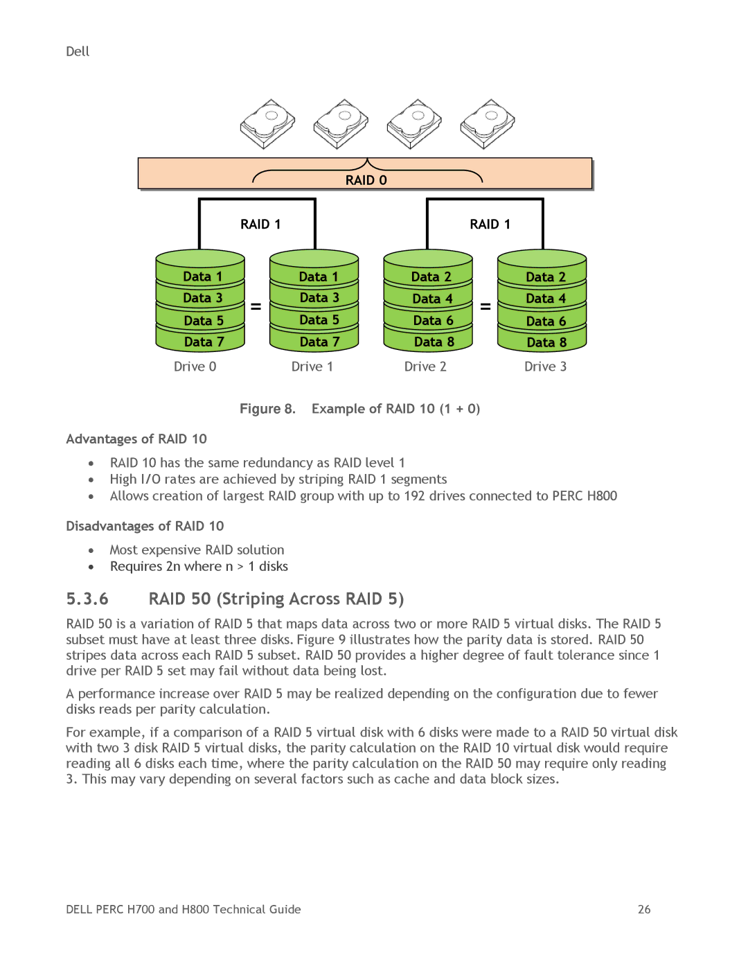 Dell H800, H700 manual RAID 50 Striping Across RAID, Disadvantages of RAID 