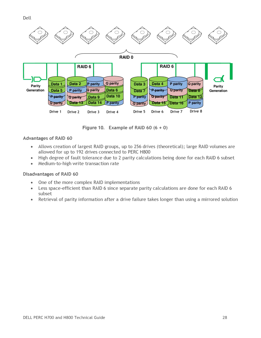 Dell H800, H700 manual Example of RAID 60 6 + Advantages of RAID 