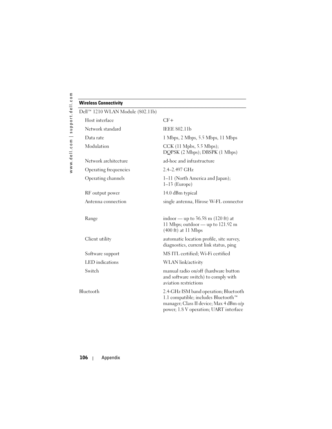 Dell HC02U-W Diagnostics, current link status, ping, Software switch to comply with, Aviation restrictions, Bluetooth 