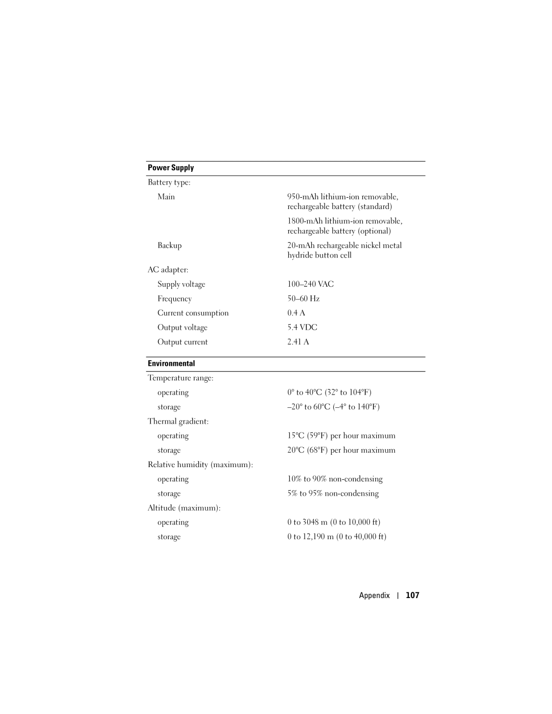 Dell HC02U-C, HC02U-W, HD03U, HC02U-B owner manual 