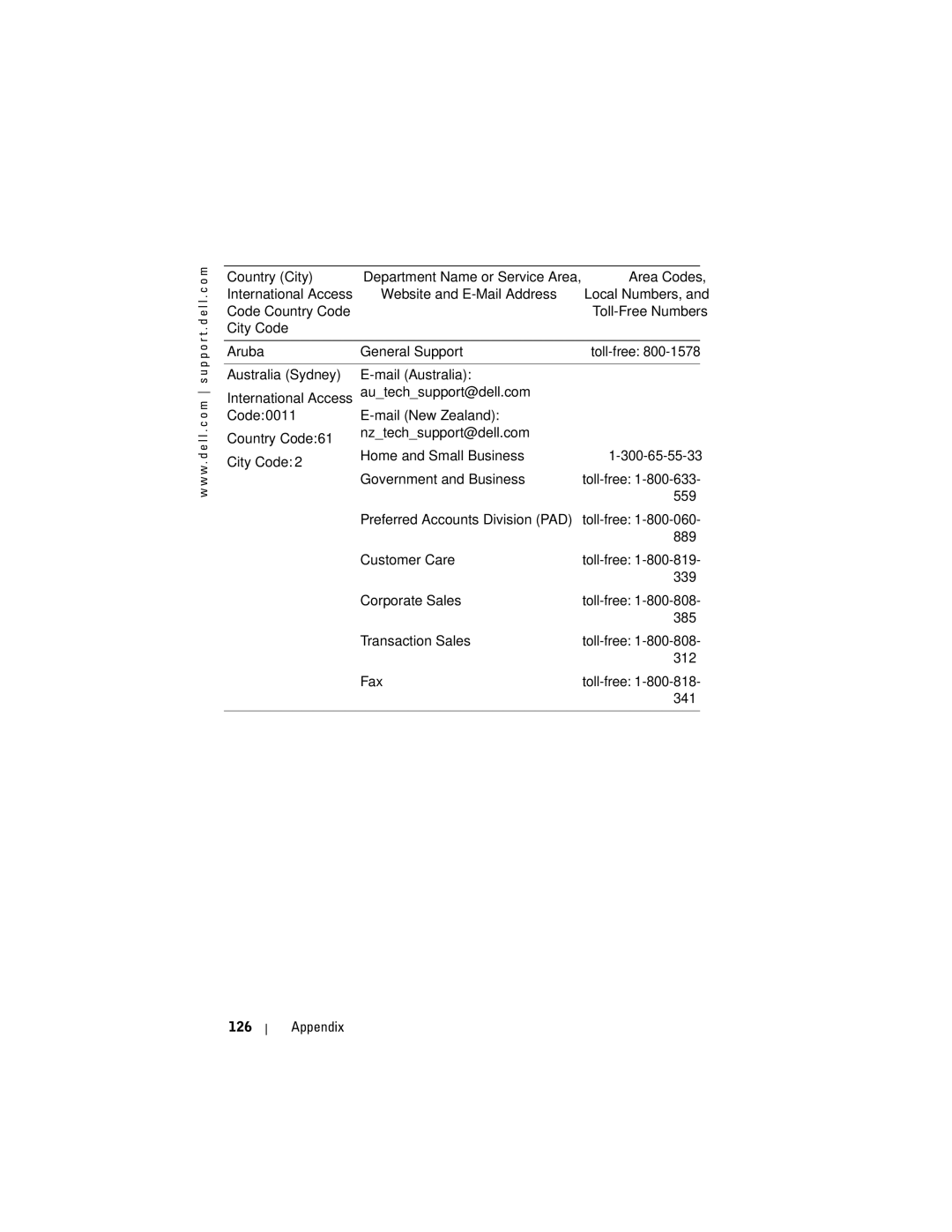 Dell HC02U-W 559, Preferred Accounts Division PAD, 889, Customer Care, 339, Corporate Sales, 385, Transaction Sales, 312 