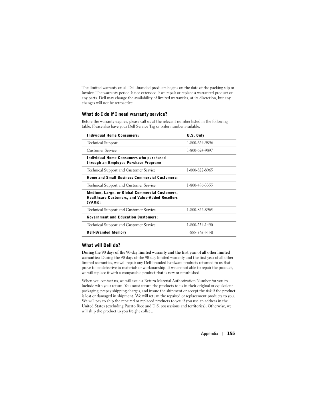 Dell HC02U-C, HC02U-W, HD03U, HC02U-B owner manual What do I do if I need warranty service?, What will Dell do?, Appendix 155 